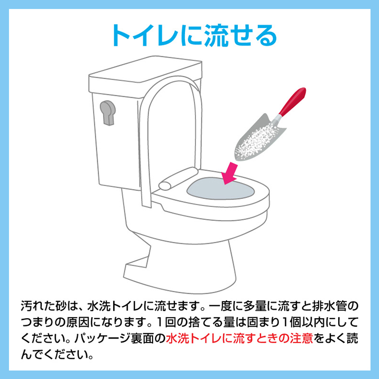 汚れた砂は水洗トイレに流せます。一度に多量に流すと排水管のつまりの原因になります。１回の捨てる量は固まり１個以内にしてください。