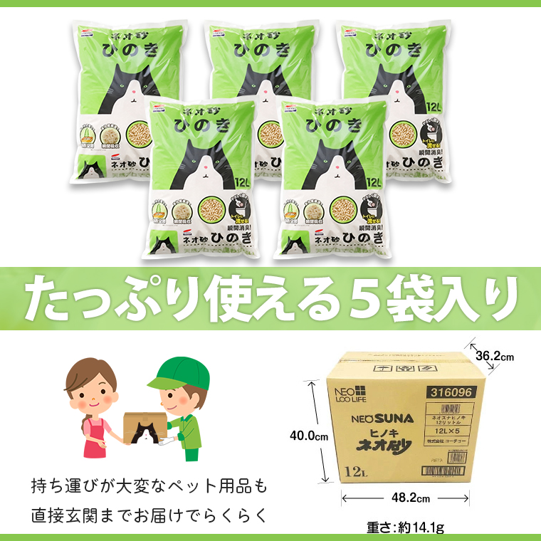 たっぷり使える５袋（１ケース）でお届け！！持ち運びが大変なネコ砂も直接玄関までお届けでらくらく。